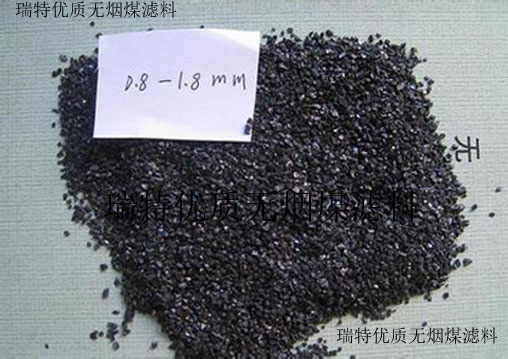 如何正確使用無煙煤濾料?